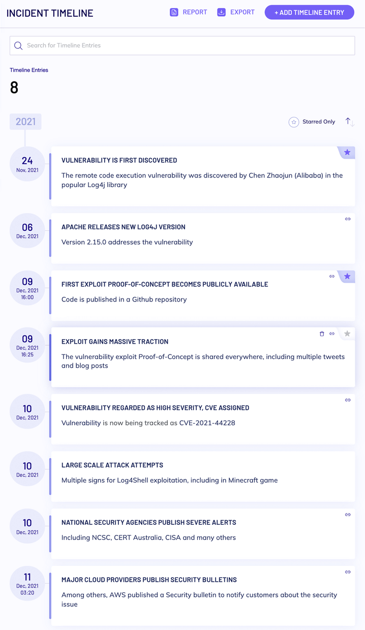 Log4J vulnerability timeline